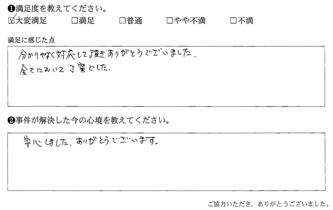 わかりやすく対応して頂きありがとうございました