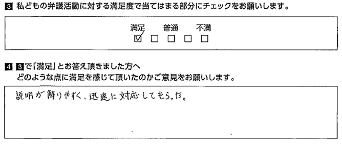 解りやすい説明に満足しています。