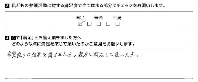 希望通りの結果を得られた点。親身に対応して頂いた点。