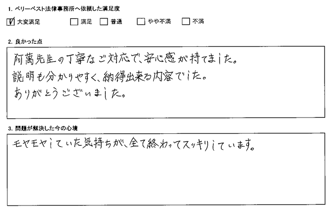 モヤモヤしていた気持ちが、全て終わってスッキリしています